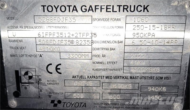 Toyota 52-8FDJF35 Diesel Trucker