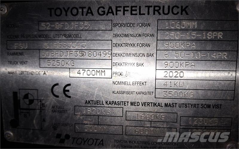 Toyota 52-8FDJF35 Diesel Trucker