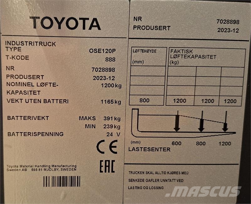 Toyota OSE120P 低架装载机