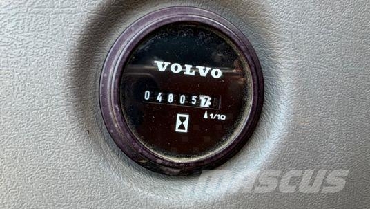 Volvo ECR88D à 29 900 € HT Excavadoras de cadenas