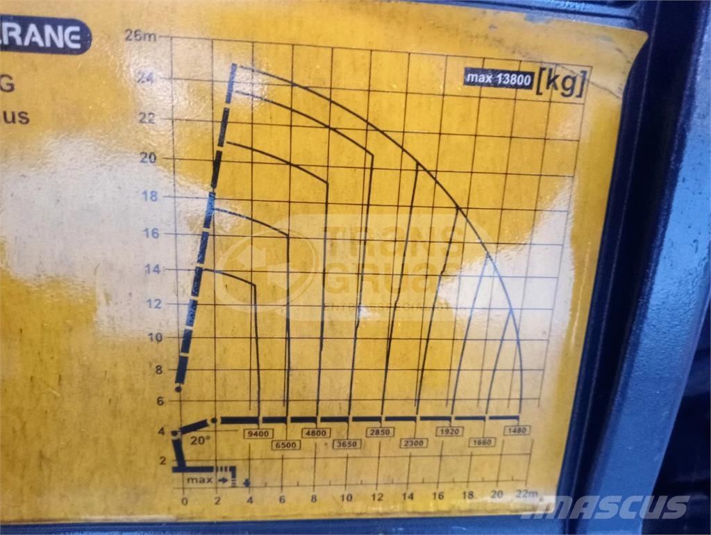 Palfinger PK 50002 EH Loader cranes