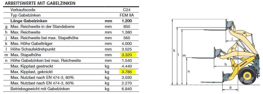 Komatsu WA100M-7 Rataslaadurid