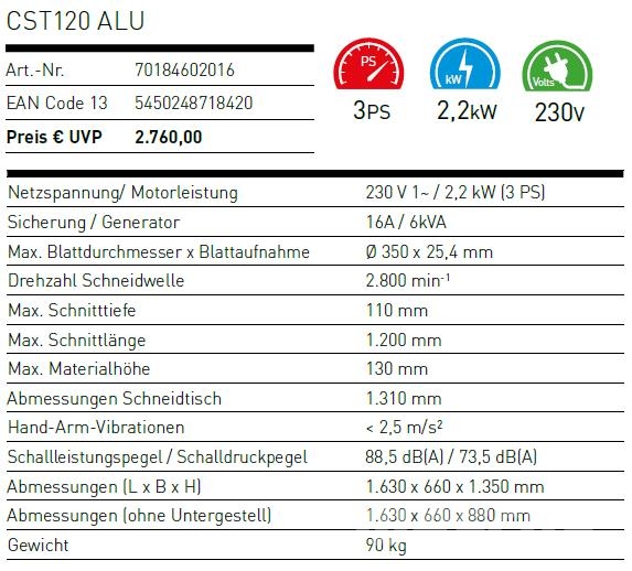 Norton CST120ALU Πριόνια βράχων και σκυροδέματος