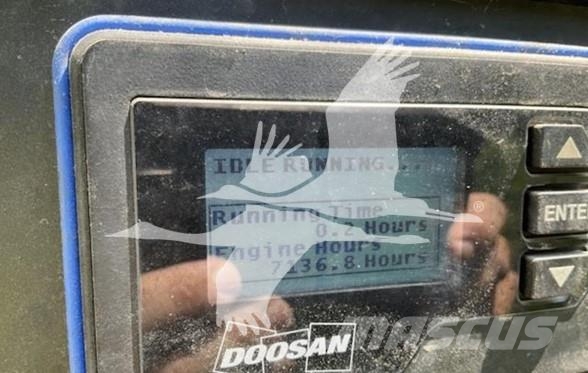 Doosan G150 Gas Generators