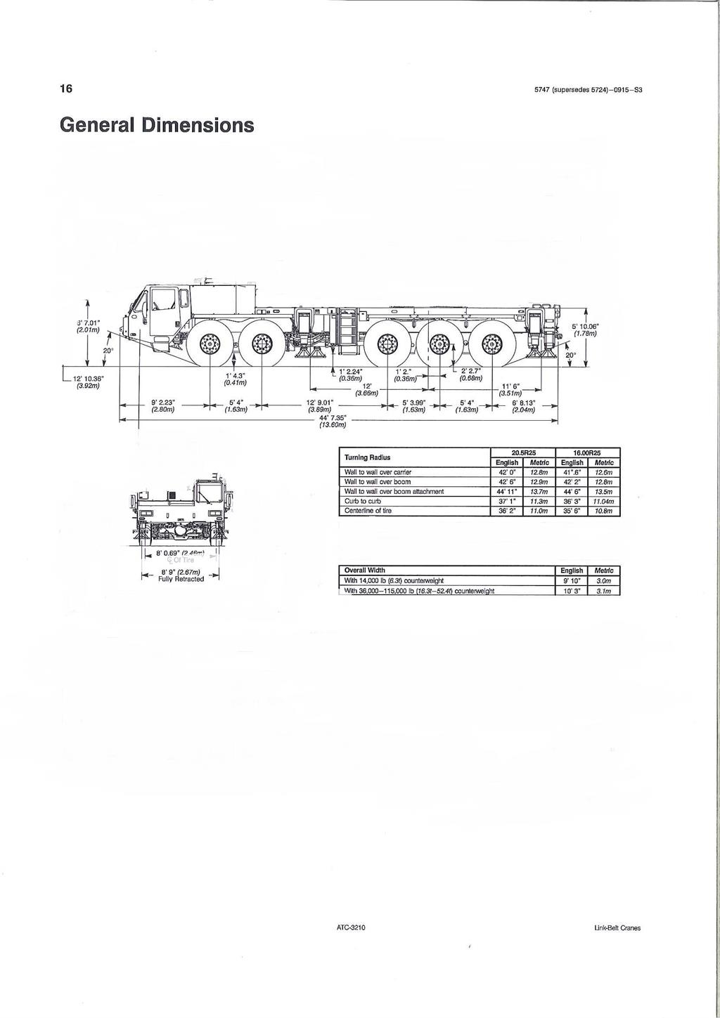 Link-Belt Linkbelt ATC-3210 Всъдеходни кранове