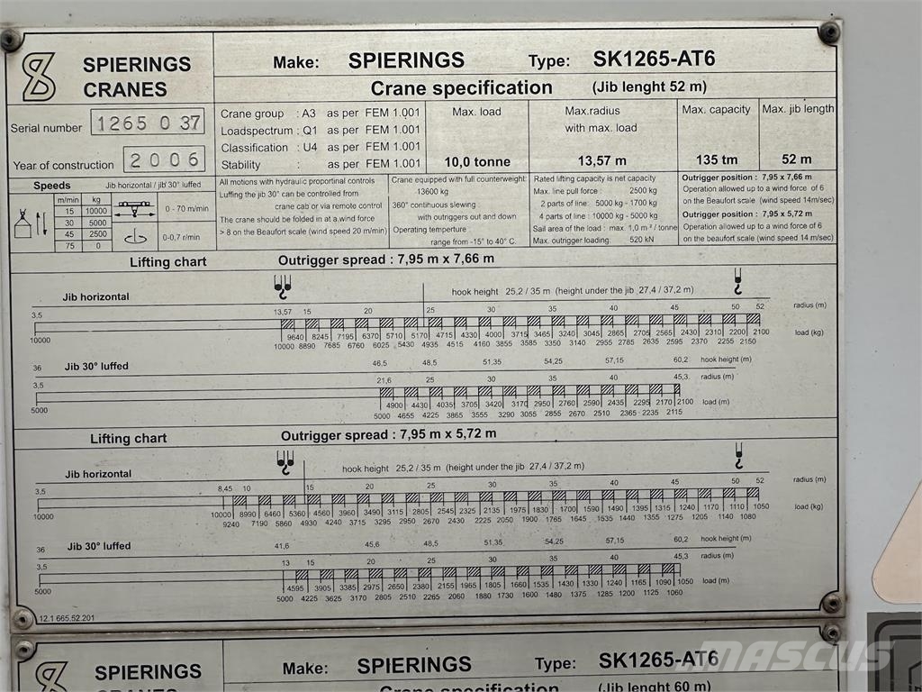 Spierings SK 1265 AT6 رافعات صالحة لكل أنواع الطرق