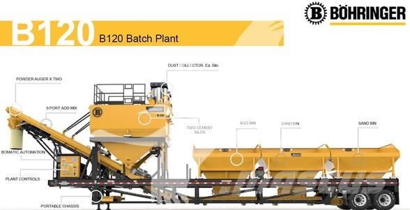 Böhringer B-120 Muu