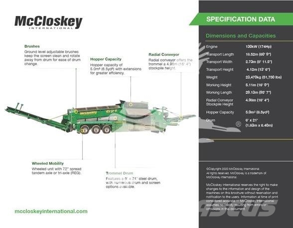 McCloskey 621RE Sita