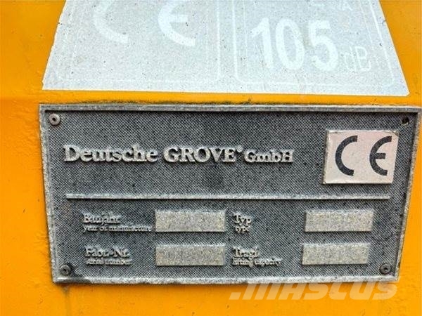 Grove GMK22035 Otros