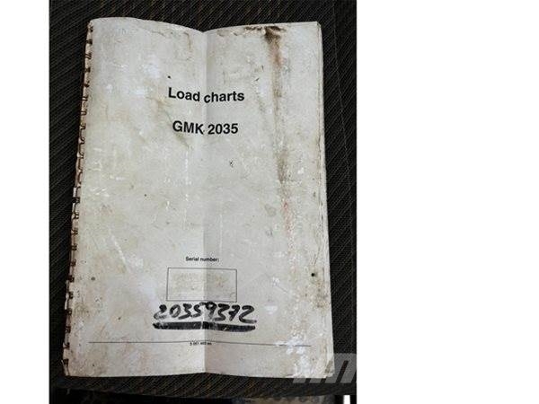 Grove GMK22035 Otros