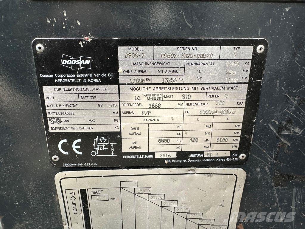 Doosan D 90-S-7 Wózki Diesla