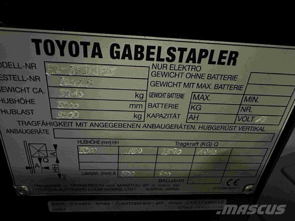 Toyota 52-8FDJF35 - TRIPLEX - NEUWERTIG شاحنات الديزل