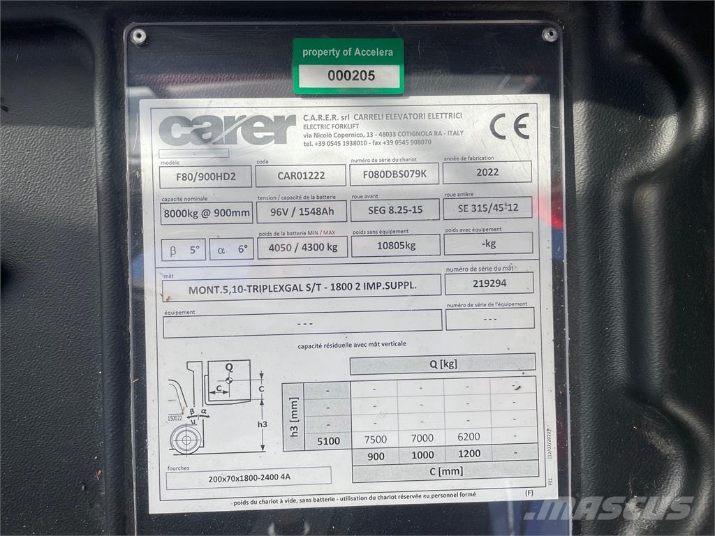 Carer F80/900 HD2 / Neuwertig Ηλεκτρικά περονοφόρα ανυψωτικά κλαρκ