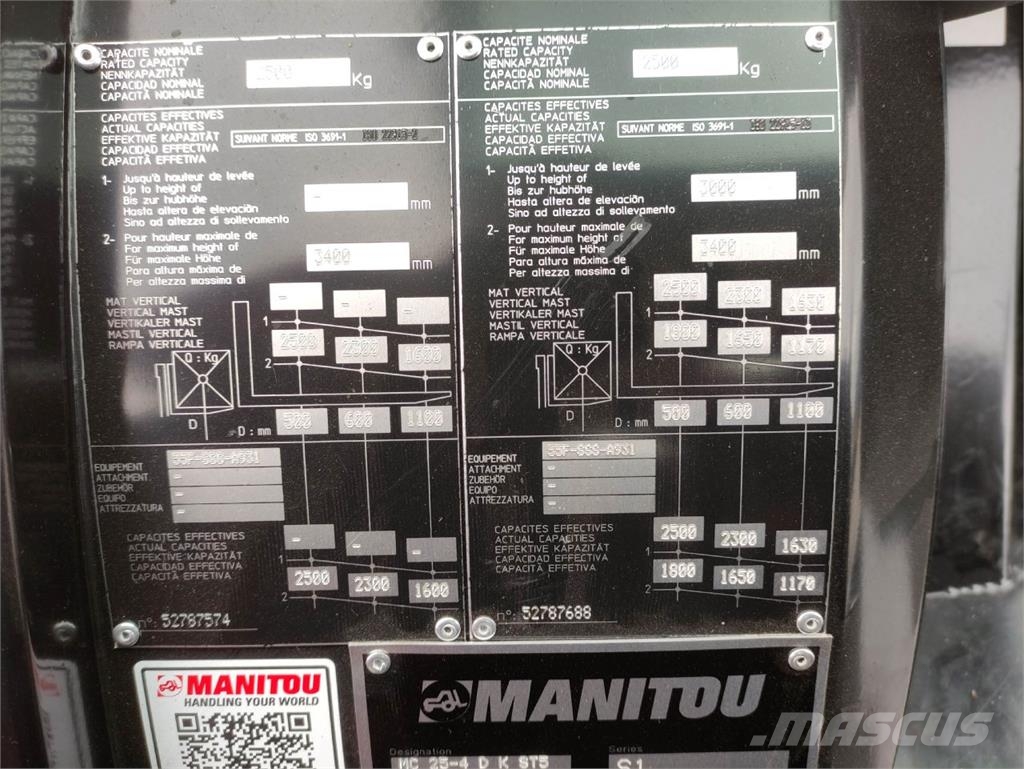 Manitou MC25-4 DK ST5 S1 (NEU) Terénne vysokozdvižné vozíky